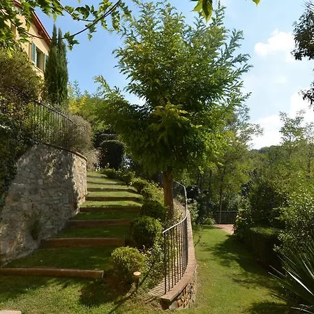 La Casa Della Penna *